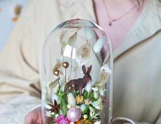 7e269304485f68c705d07f453635d90a Описание и размеры клоша.