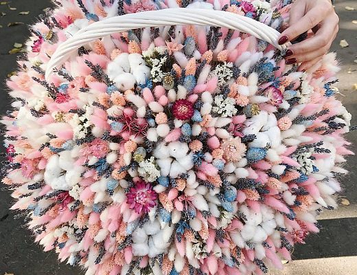 c3b38a777f62e09a3f4f277e77a33bb9 Описание и размеры корзины из лагуруса.