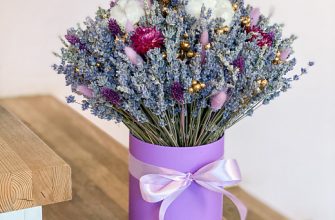 42fda3f846500cf4abadd31fac6d6929 1 На нашу Лавандовую ферму часто приезжают гости и почти каждый уезжает с баночкой лавандового мёда. Мы собрали самые частые вопросы от наших гостей о лавандовом мёде и ответим на них в этой статье.